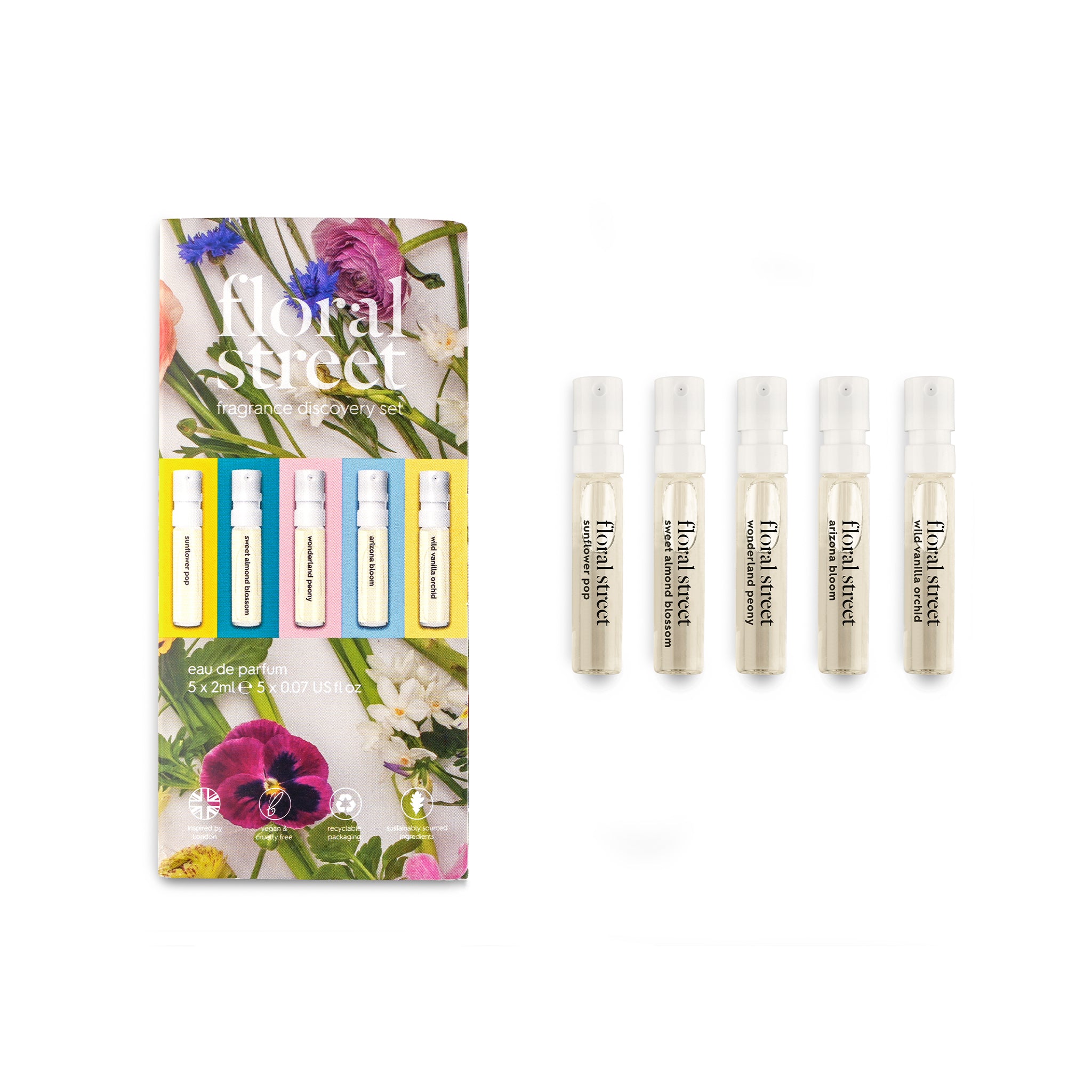 Fragrance Discovery Set 5 x 2 ml (10ml)